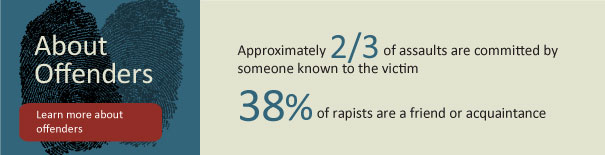 Rapists Statistics