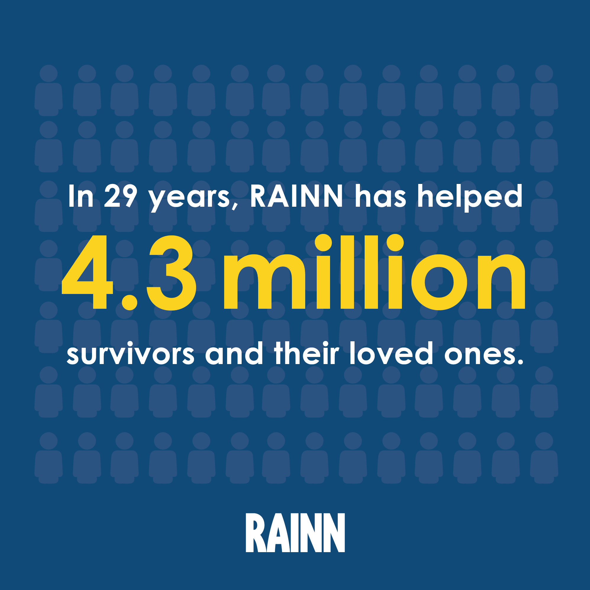 About RAINN | RAINN